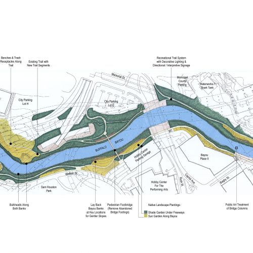 A site plan illustration shows the Buffalo Bayou waterway and the many park areas adjacent to it.