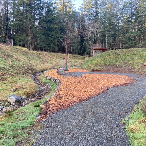 Open field slopes to gravel and mulched areas in the center. Trees are in the background.