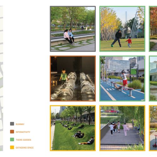 Collage image shows diagram of park with various components on left and nine small photos of people in the park. The photos are color coded corresponding with features marked on the diagram.