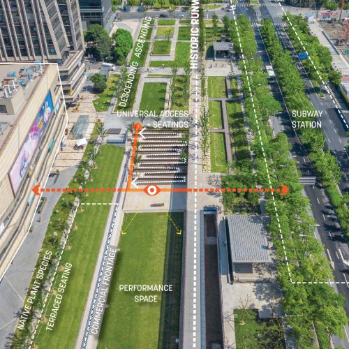 Aerial rendering of project area with labels of various components.