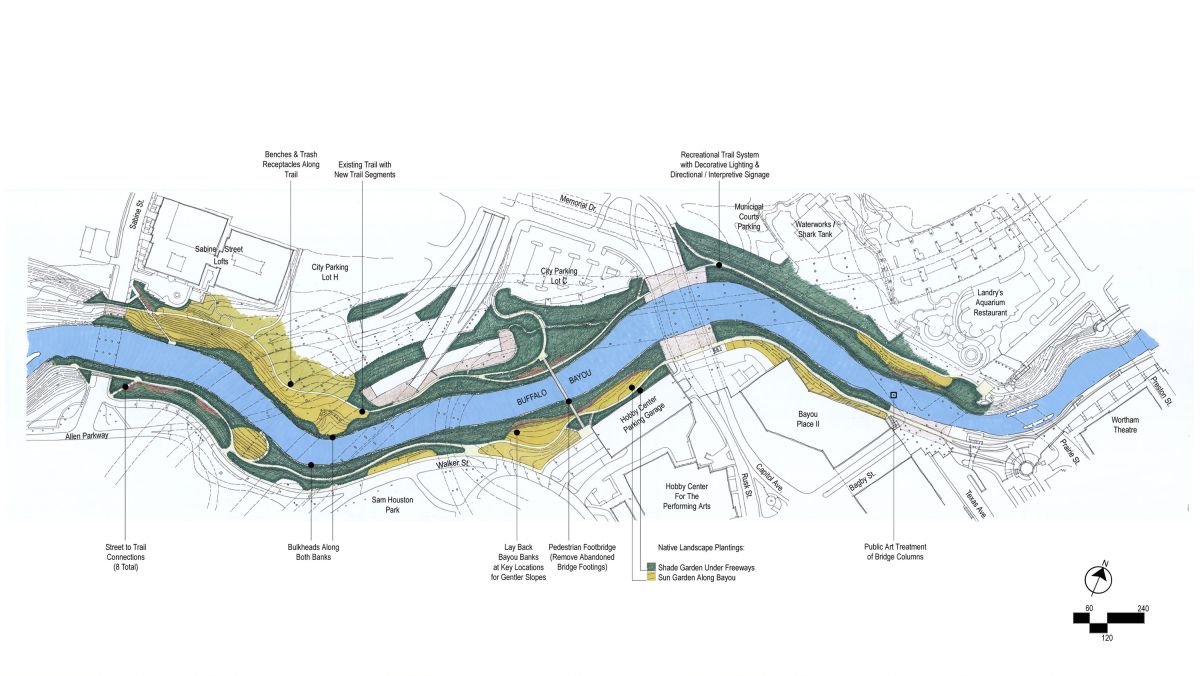 A site plan illustration shows the Buffalo Bayou waterway and the many park areas adjacent to it.